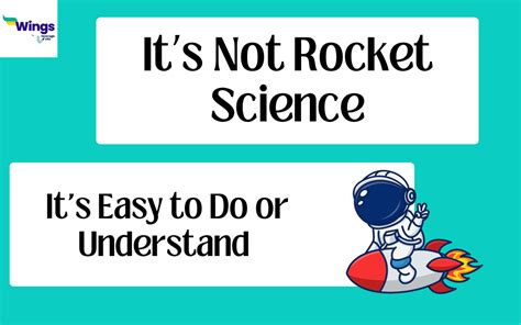 rokettu|Its Not Rocket Science